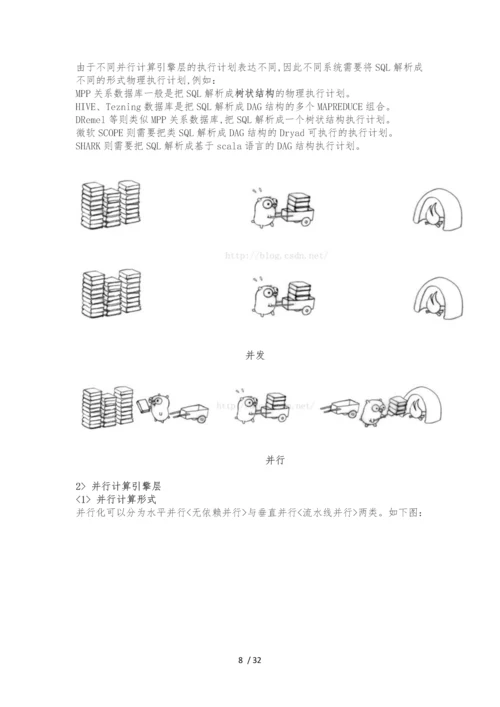 大数据处理技术的总结与分析报告.docx