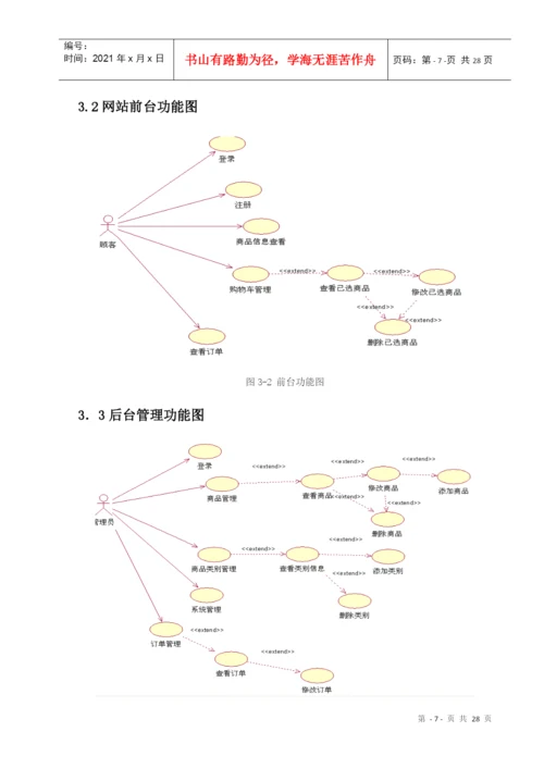 网上超市管理系统毕业论文.docx