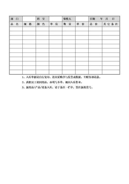 固定资产管理流程