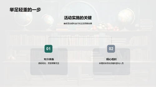 实践教学之力