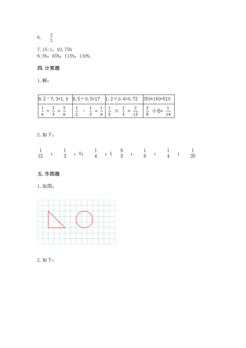 人教版六年级上册数学期末检测卷附下载答案.docx