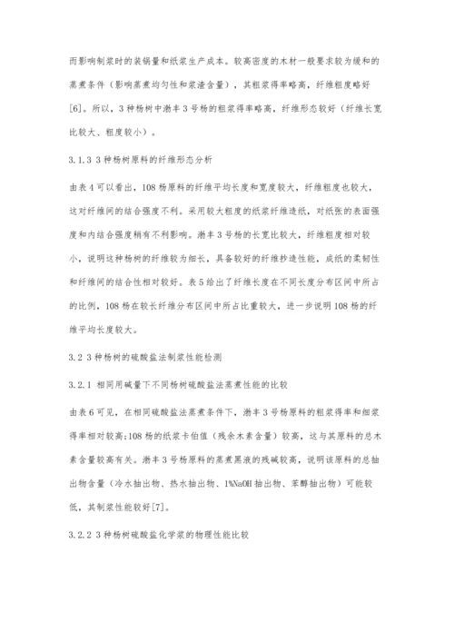 三种不同无性系杨树纤维材性分析.docx