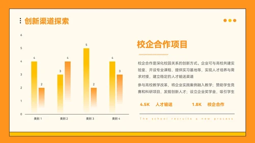 橙色插画风企业校招PPT模板