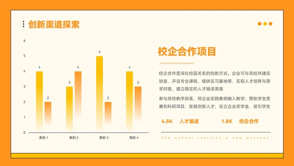 橙色插画风企业校招PPT模板