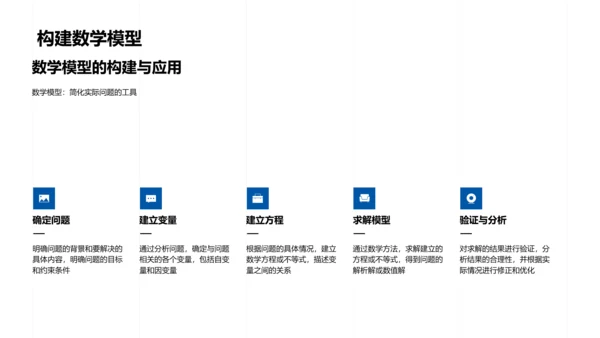 初中数学教学讲座