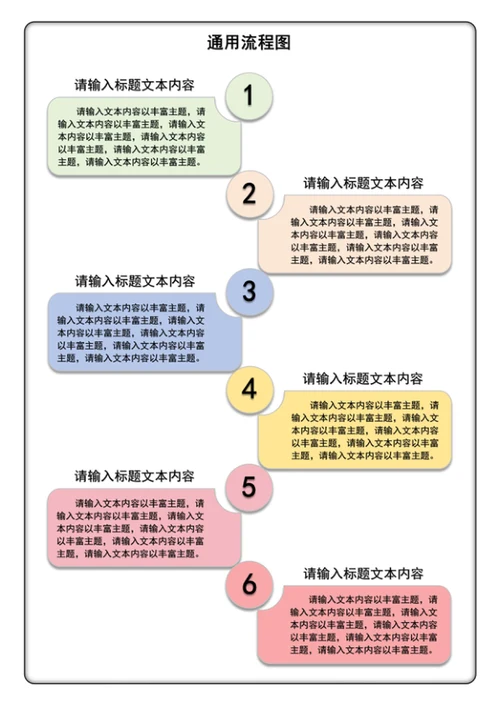 通用流程图