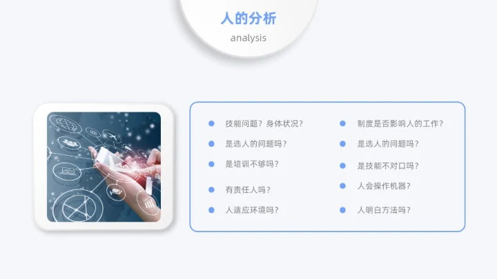 蓝色月度汇报工作汇报工作报告医疗科技简约通用人机环测人机料法环