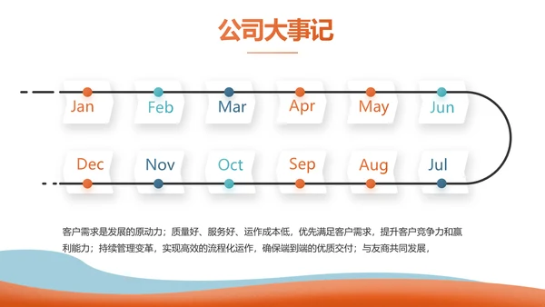 激情奥运勇夺金牌运动比赛动态PPT