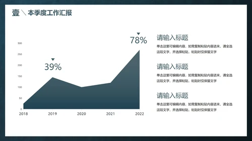 简约高级几何线条季度工作总结PPT模板