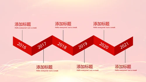 红色喜庆公司年会年终工作总结汇报商务通用PPT动态模板