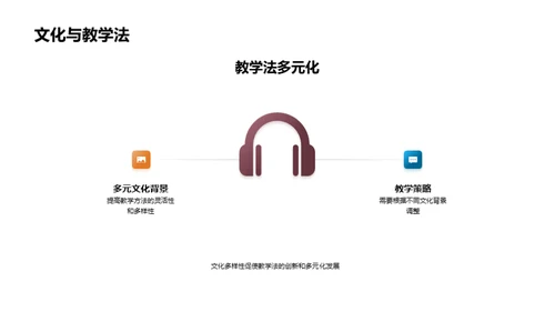 教育学演变与未来