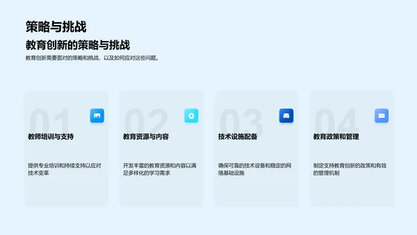 智慧教室实战解析PPT模板