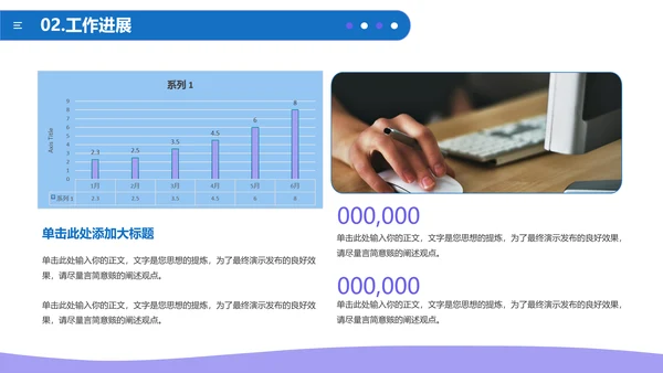 蓝色简约通用工作汇报PPT模板
