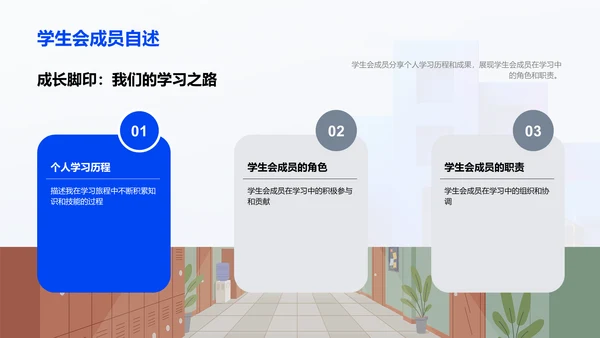 学生会成员学习报告PPT模板