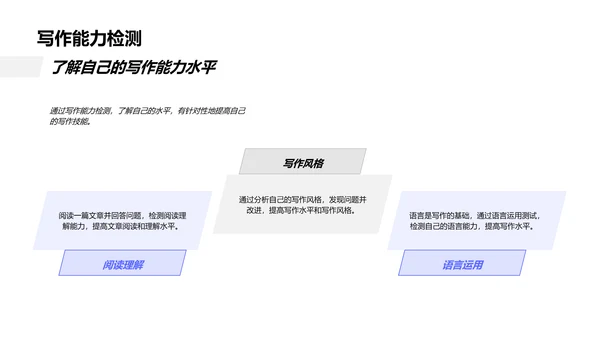 高中写作技巧提升