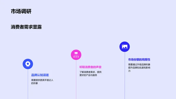 蓝色炫酷品牌升级发布会PPT模板