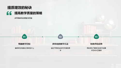 探索教学实践之路
