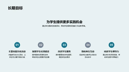 共进共创：学年回顾与展望