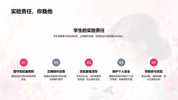 科学实验学习报告PPT模板