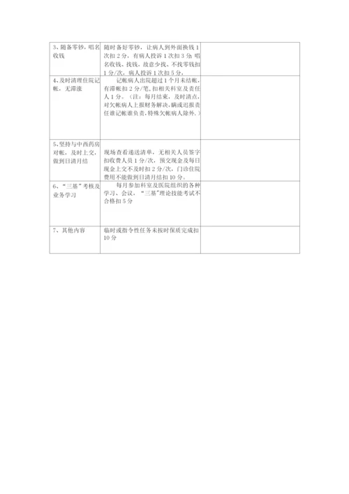 医院医疗质量管理考核标准及奖惩表.docx