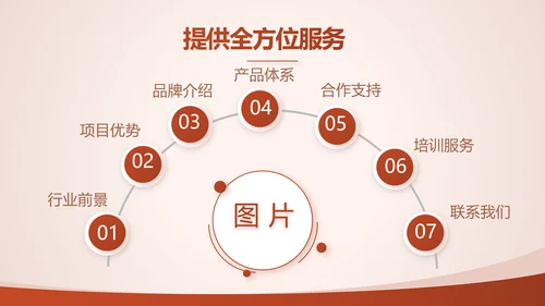 投资眼光和理财收益动态PPT模板