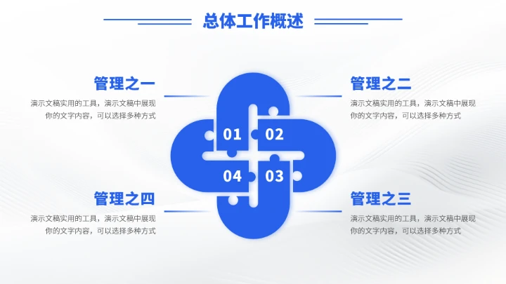 蓝色高端工作汇报述职年终总结PPT模板