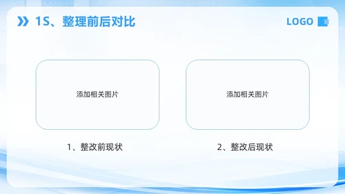 蓝色简约7S病房成果汇报PPT模板宣传PPT动态PPT管理