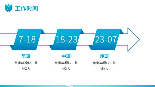扁平卡通插画保安礼仪企业培训PPT模板