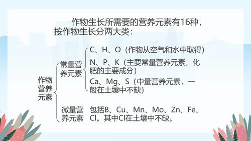 人教版九年级化学《化学肥料》PPT课件