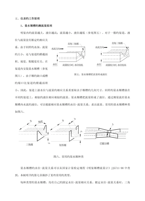 SULN型超声波明渠流量计使用专项说明书.docx