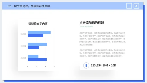 微立体插画风电商行业公司年终工作总结PPT年终总结