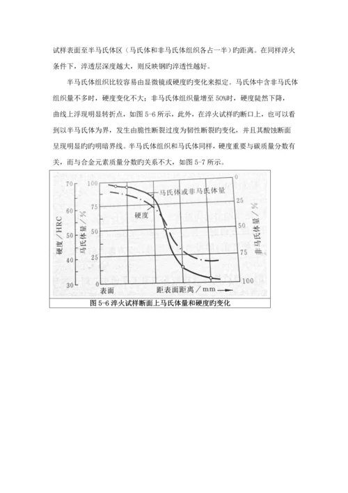 冷冲压模具的热处理标准工艺.docx