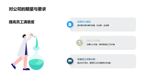 塑造企业核心