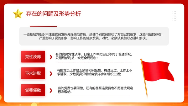 3月份群众生活会PPT模板