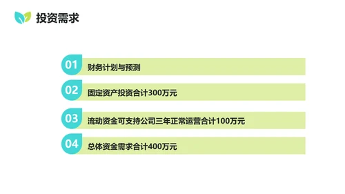 绿色简约风农业项目融资计划书