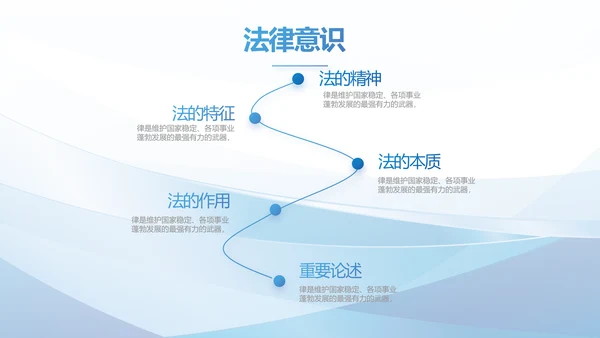 深入学习宣传法治思想宪法宣传教育活动PPT