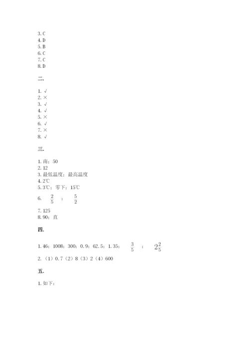 西师大版数学小升初模拟试卷及一套答案.docx