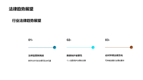 行业法律解析