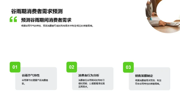 谷雨营销策略探究