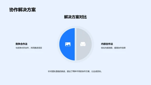 生物医疗年终总结报告