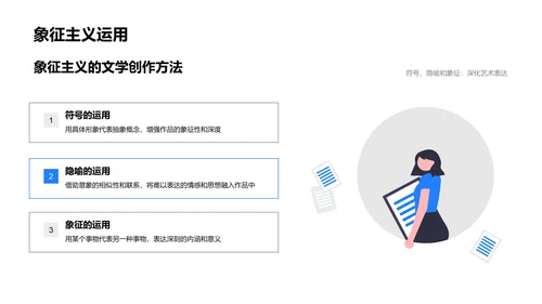 文学创作方法教学PPT模板