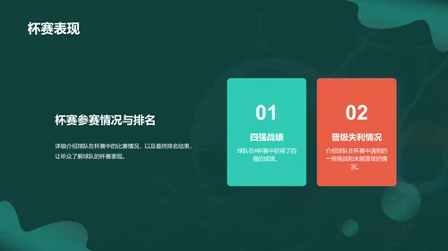 绿色商务现代足球俱乐部赛季总结发布会PPT模板