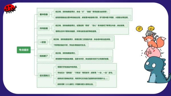 统编版2023-2024学年二年级语文上册单元复习第三单元（复习课件）-（含答案）