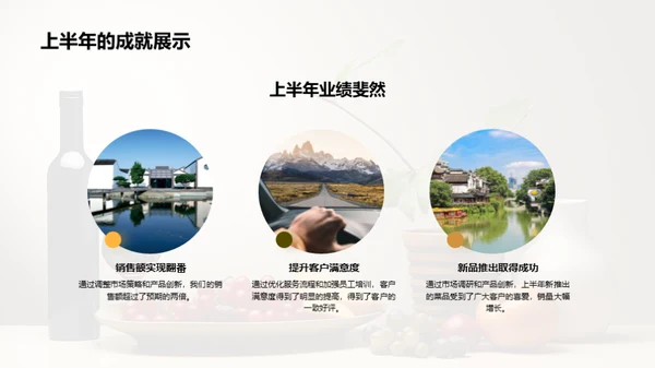 餐饮业务半年剖析