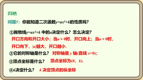 人教版数学九年级上册22.1.3.1  y=ax2+k(a≠0)的图象和性质课件（共28张PPT）