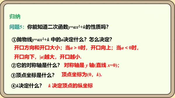 人教版数学九年级上册22.1.3.1  y=ax2+k(a≠0)的图象和性质课件（共28张PPT）