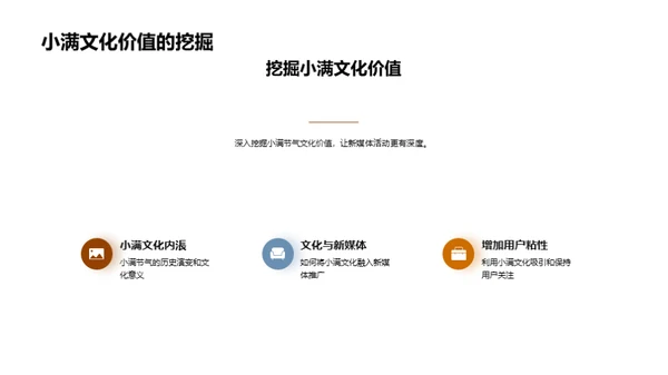小满节气新媒传播