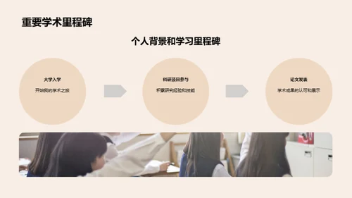 学术征程：研究之路