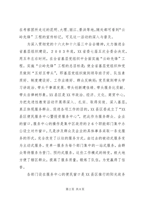 赴云南关于“云岭先锋”有学习考察报告.docx