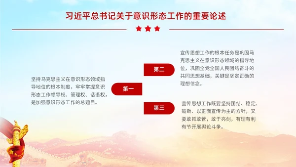 红色展板大气意识形态专题党课ppt